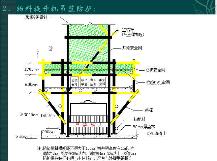 安全文明施工培训课件_5