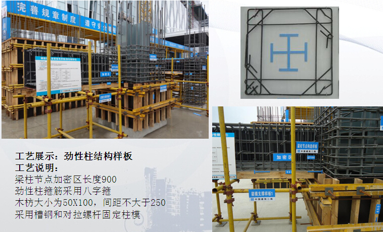 实体样板展示区策划资料下载-知名房地产公司工法样板观摩策划（图文并茂）