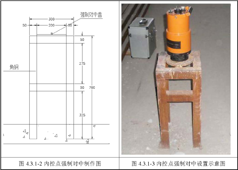 工程测量放线施工方案资料下载-超高层综合体塔楼及裙楼工程测量施工方案（60页）