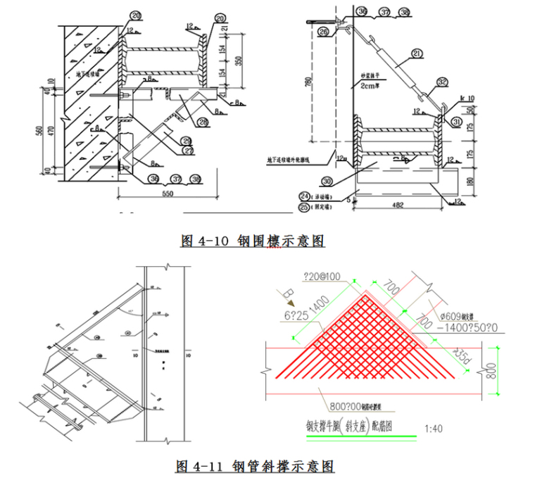 BT项目含竖井暗挖车站资料下载-昆明岛式站台车站项目深基坑开挖施工方案（125页）