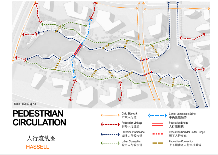 某新城中央商务区景观概念设计文本PDF（121页）-人行流线图