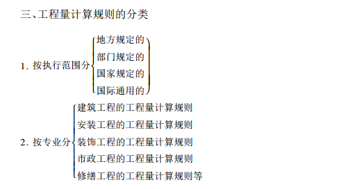 钢结构工程量计算及计算规则-工程量计算规则的分类