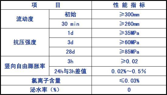 装配式建筑的构件是靠什么连接的？来想看施工工艺_8