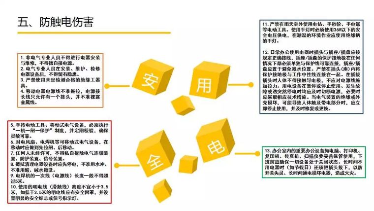 行为安全手册,值得每个安全人收藏！_11