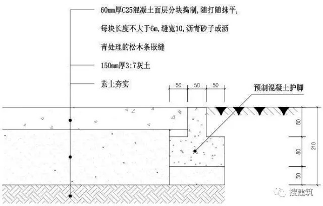 [分享]万科住宅区的道路设计，标准和施工做法！！_30