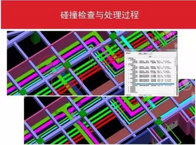 万科成本控制：如何利用BIM技术实现精确工程管理?_23