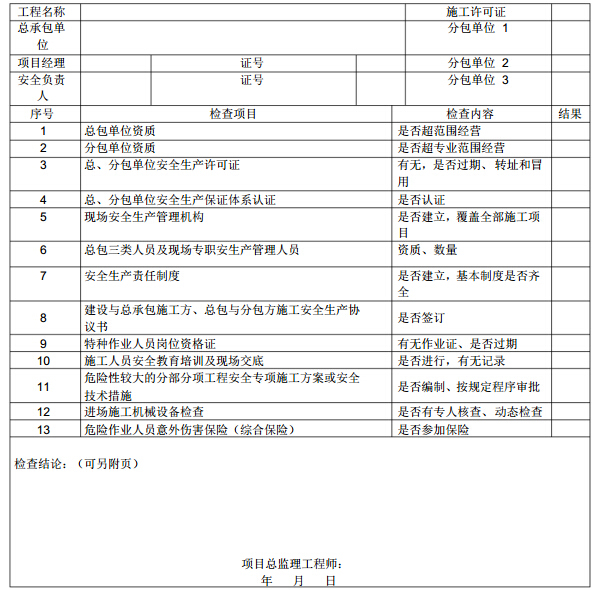 快速轨道交通工程安全文明施工监理细则（编制详细）-施工现场安全管理检查记录表.jpg