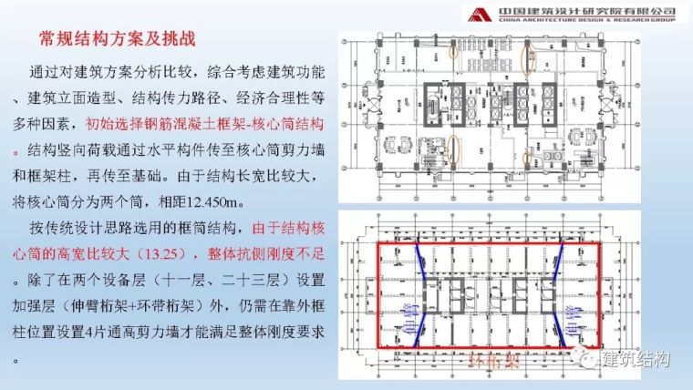 中国院：阻尼器在高烈度区超高层办公楼中的应用_10