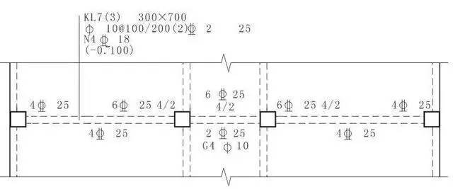 梁平法施工图详解！！_7