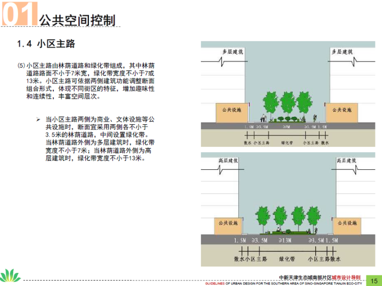 中新天津生态城南部片区设计导则-小区主路