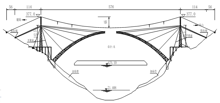 [重庆]巫山长江钢管混凝土拱桥设计与研究_3