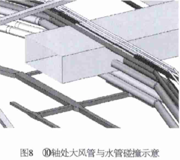 BIM技术在机电施工阶段的应用_2