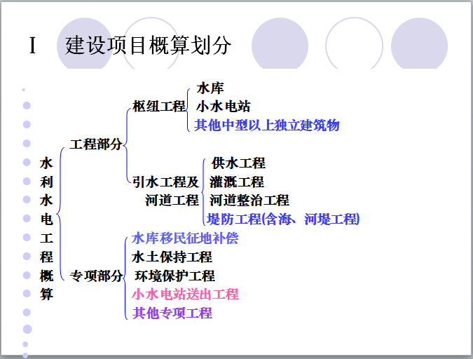 [广东省]地方水利工程造价文件编制及案例分析-建设项目概算划分