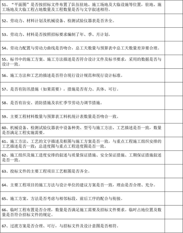 用好这些投标文件核查表格，避免115处错误，不再出现废标_9