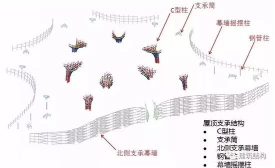 关于北京新机场，还有这么多你不知道要收藏的……_73