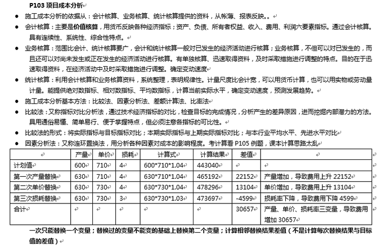 2018年一建项目管理考试重点总结（45页，内容完整）-项目成本分析