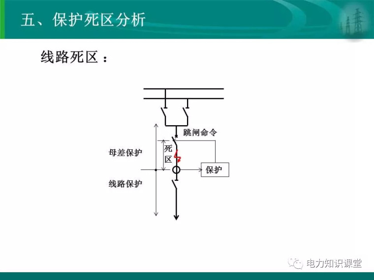 [干货]变电站保护配置及基本原理_15