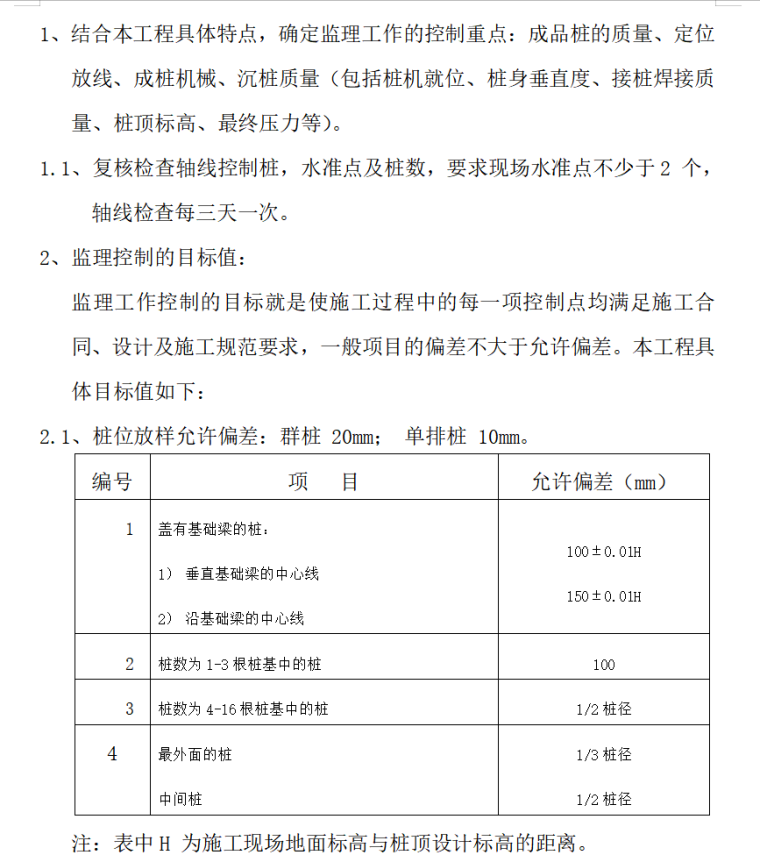 电气工程监理实施细则（共23页）-监理工作控制目标及控制要点