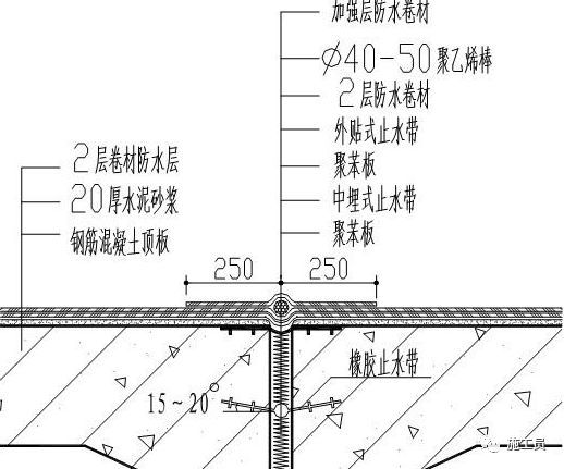 地下室节点防水工艺做法大全！_9