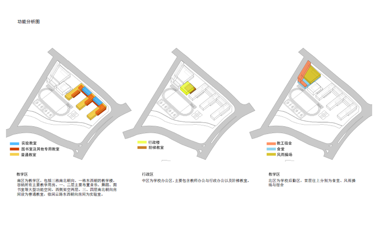 [广东]海曦小学建筑设计方案文本-功能分析