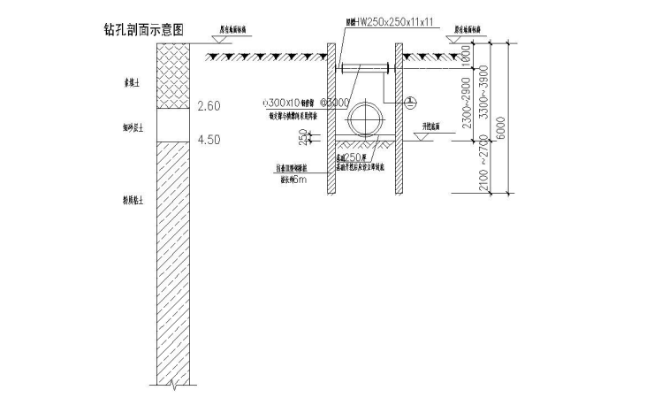 支护钢板桩资料下载-广州市番禺区中部污水管网首期工程钢板桩支护专项