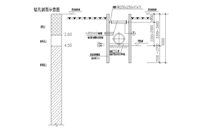 SPV钢板桩施工工艺资料下载-广州市番禺区中部污水管网首期工程钢板桩支护专项