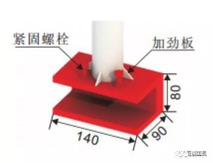 这些安全隐患你是否能全部识别出来？-几百集米高的超高层建筑，如何保证施工人员安全？_2