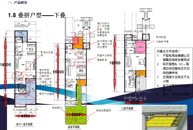 房地产成本讲解资料下载-房地产项目开发启动详细讲解（图文丰富）