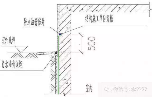 万科防渗漏设计，5大节点做法_21