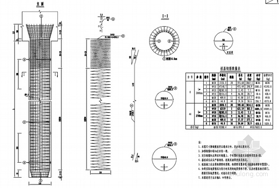 [湖北]后张预应力混凝土30米T梁桥施工图201张（知名大院）-桩基钢筋图