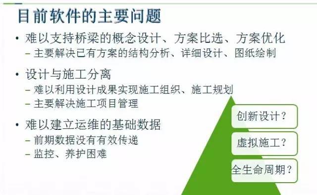 BIM在桥梁设计中掀起巨浪，改变了整个建筑界！_5