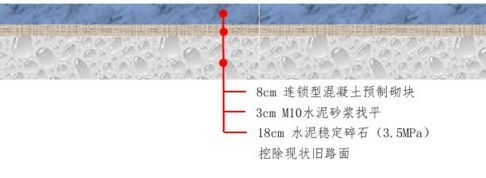 一大波路面结构图，收藏借鉴！_19