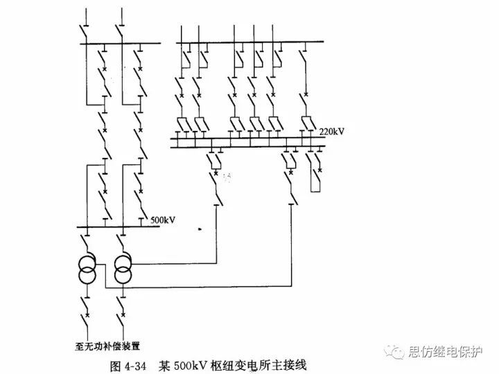 变电站一次接线图讲解_40