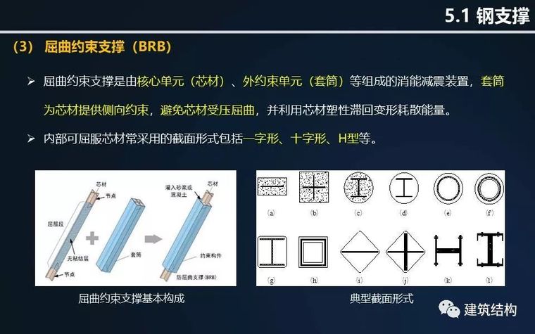 全方位剖析钢结构在超高层建筑中的应用与分析（丁洁民大师）_65