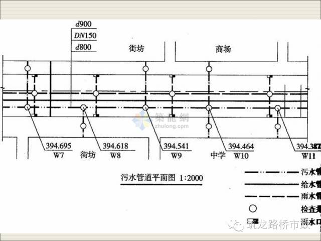 市政工程给排水现场施工图识读学习_28