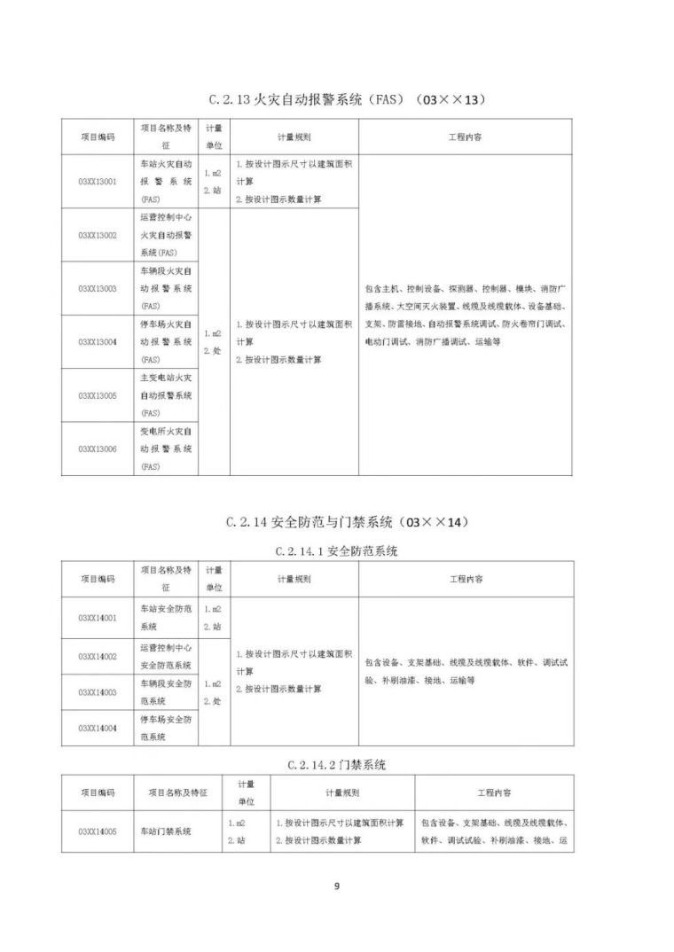 住建部发布“工程总承包计价计量规范”，计价扯皮不再愁！_74