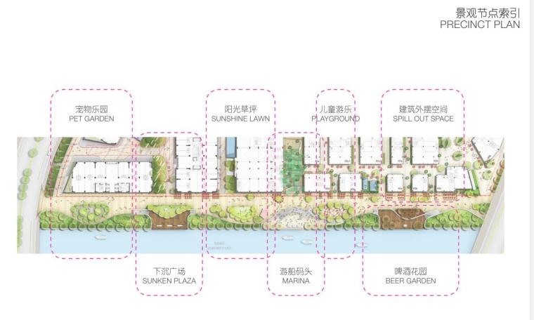 [上海]宝龙七宝滨河景观方案和屋顶景观设计（PDF+71页）-景观节点索引