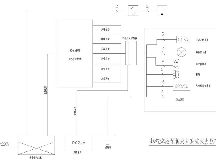 [山东]东营知名地产广场甲写二版图动力、照明及消防平面图（含设计说明）-东营知名地产甲写二版图目录说明及系统图（2014.11.10） (1)-Model2.jpg