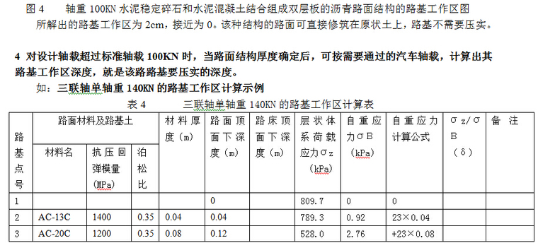 壳牌沥青路面设计软件BISAR3.0计算路基工作区在实际工作中的应用-QQ截图20170629135409.jpg