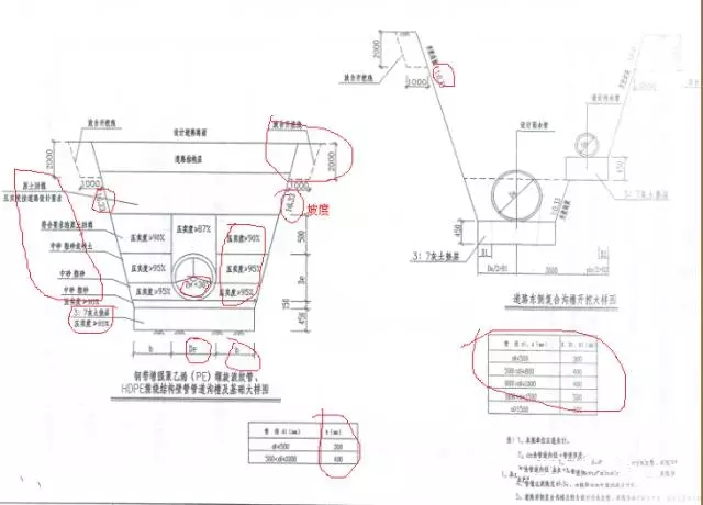 道路施工识图-640.webp (5)_副本.jpg