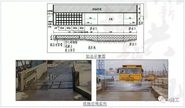 路灯安装施工技术交底资料下载-项目部做好这60项新举措，再也不用为节约成本发愁了