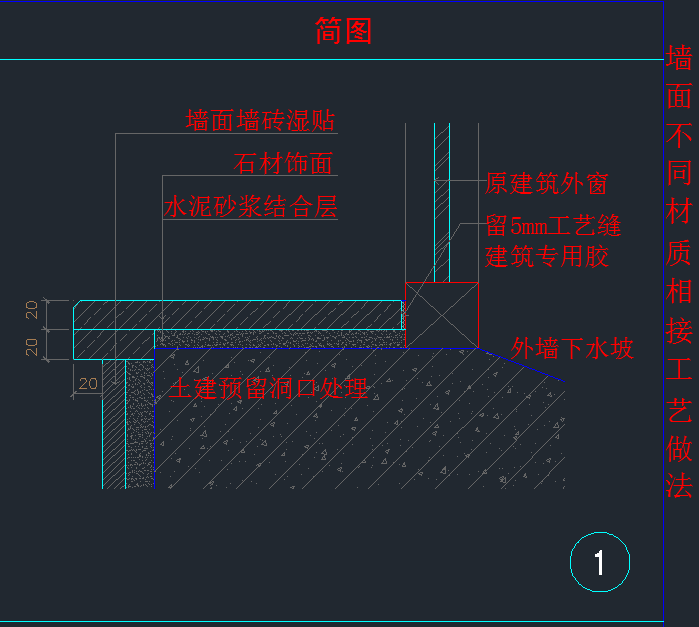 常用地面节点资料下载-[节点]《全国通用节点详细解析》 dwg