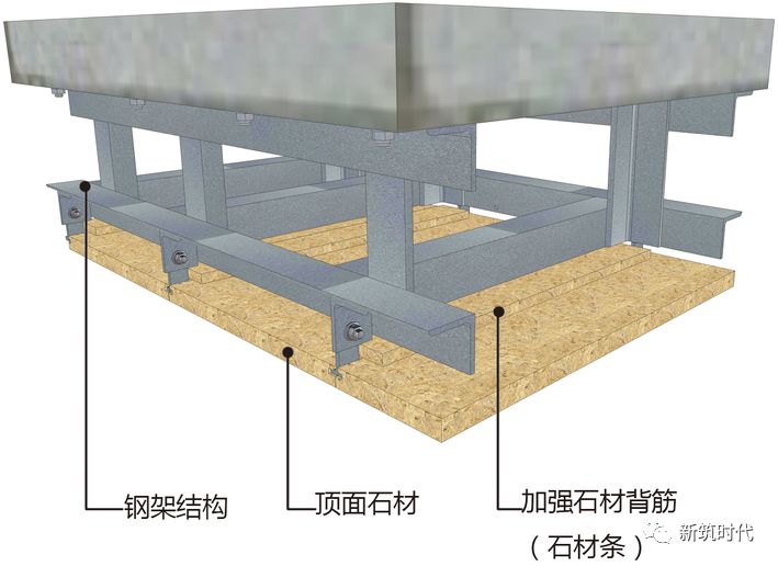 顶面大理石干挂图