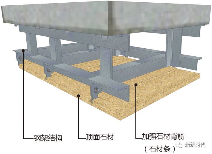 如何解决顶面通病—《装饰质量通病的预防》_27