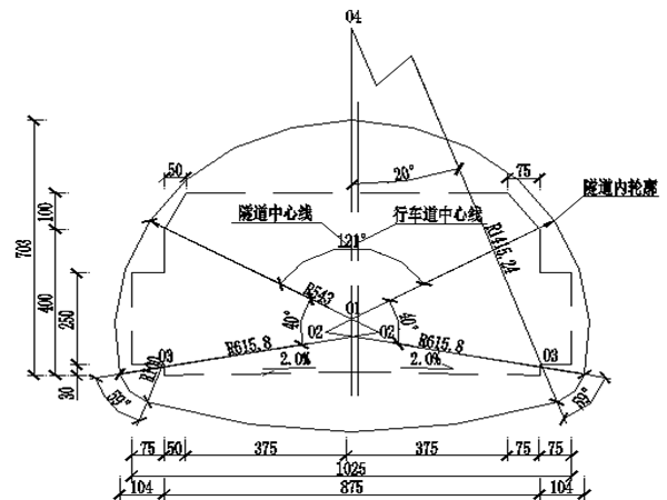 最新公路隧道设计规范资料下载-隧道设计计算书——右线施工图设计