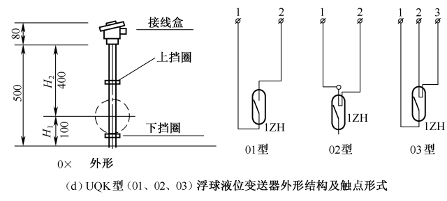 28个电气自动控制电路图的实例，留着吧_24