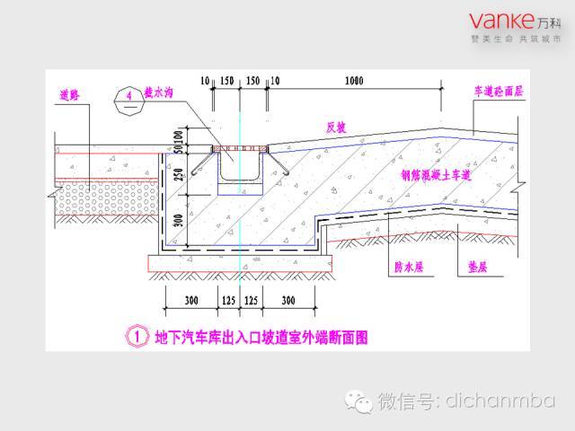 万科房地产施工图设计指导解读（全套）_32