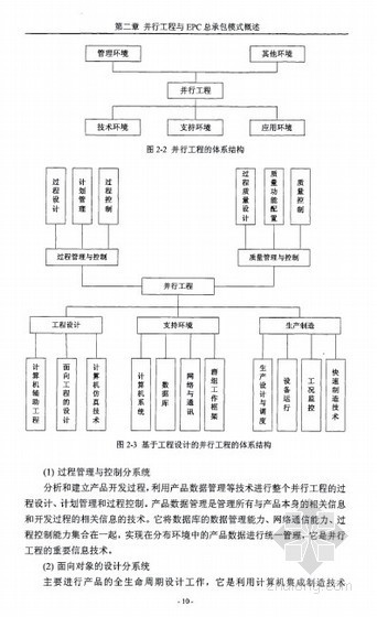 EPC团队资料下载-[硕士]并行工程在EPC总承包项目管理中的应用研究[2008]