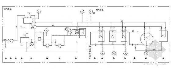 水利枢纽施工图资料下载-辽宁某大型水利枢纽工程施工图