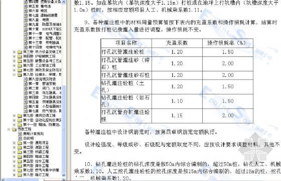 建筑2004定额计价规范资料下载-江苏省建设工程计价表(2004)定额说明（含建筑、安装及市政工程）